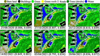 Urban Catchment-Scale Blue-Green-Gray Infrastructure Classification with Unmanned Aerial Vehicle Images and Machine Learning Algorithms